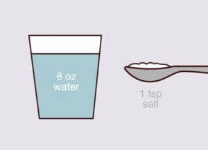 Illustration of a glass of water and a spoon with salt representing saltwater rinse instructions for general orthodontic soreness